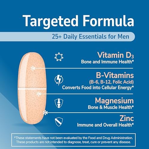 21st Century Sentry Men Multivitamin Tablets, Daily Support, 120 Count | Complete Daily Multivitamin & Multimineral, Compare VS. Centrum® Men