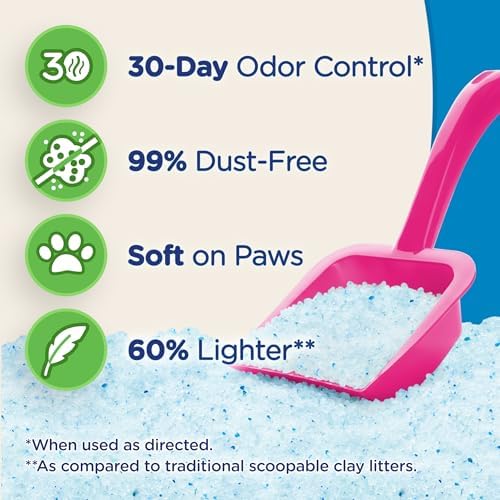 Ultra by Cat's Pride Micro Crystals Litter with 30-Day Odor Control, 5lbs