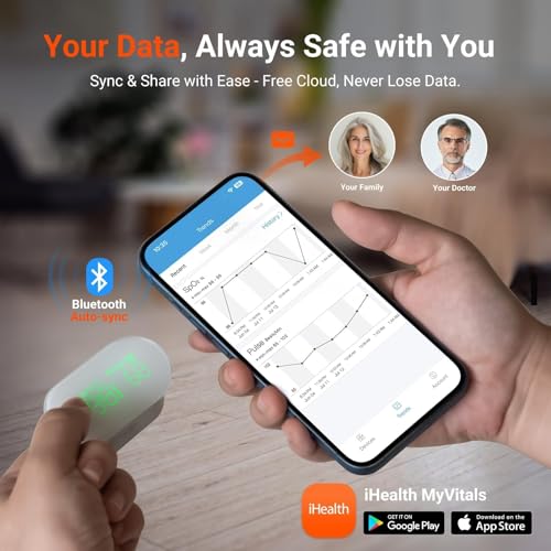 iHealth Rechargeable Bluetooth Fingertip Pulse Oximeter with SpO2