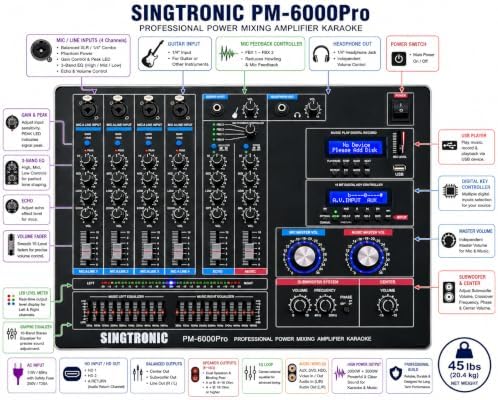 Singtronic PM-6000Pro Professional KJ/DJ 6000W Digital Console Mixing Board Karaoke Ampliffier Built in HDMI-Arc, Optical, Bluetooth, Aux