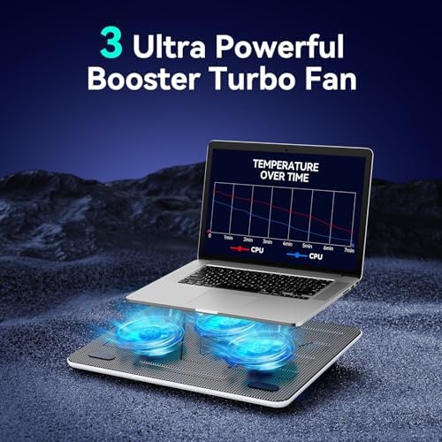 TECKNET Laptop Cooling Pad, Portable Slim Laptop Cooler for 12"-17" Laptops | 60% High-Efficiency Cooling, Whisper-Quiet Design, Dual USB Ports, LED Working Indicator, Alloy Material Mesh