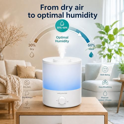 MEGAWISE 1.5L Cool Mist Humidifier for Bedroom, 25dB Quiet