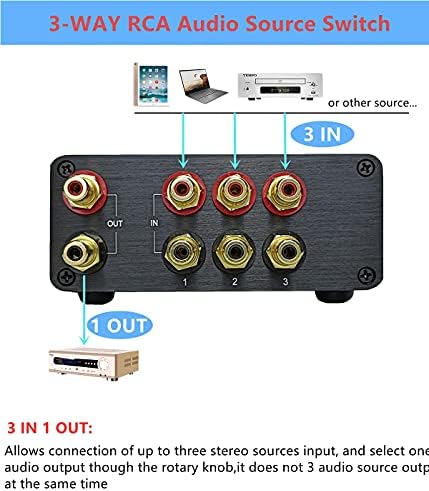 U31 3 Way RCA Audio Switcher, Stereo Audio Switch Selector Box