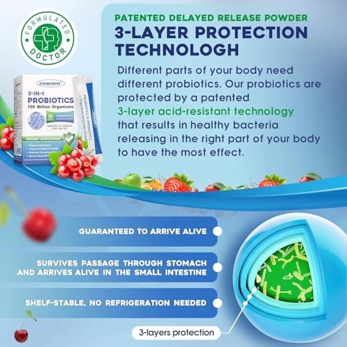 ZEBORA Probiotic Powder for Women & Men, 100 Billion CFU, 30 Packets