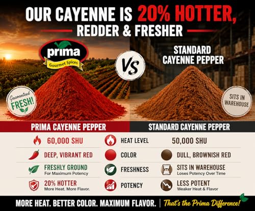 Prima Spice Cayenne Pepper Powder 5 LBS Bulk Kitchen Jug | 60, 000 SHU (Extra Hot) | All Natural