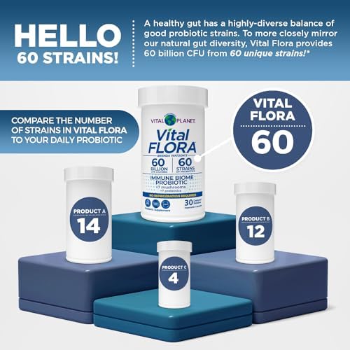 Vital Planet - Vital Flora Immune Support Probiotic, 60 Billion CFU, 60 Diverse Strains, 7 Organic Mushroom Supplement Blend with Prebiotics