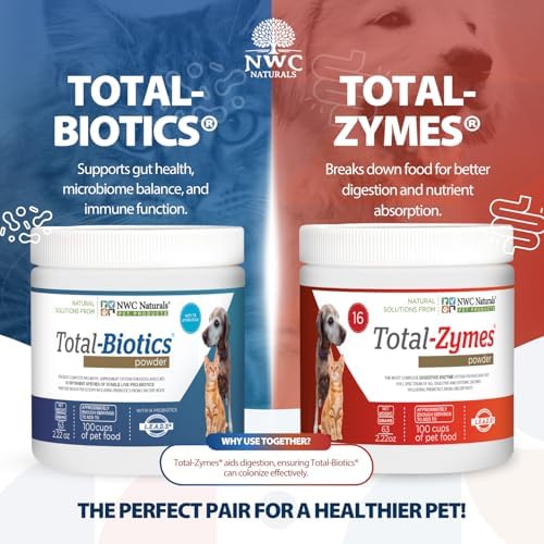 Pet Probiotic and Digestive Enzyme Powder Twin Pack, 2 Jar Set | 14 Probiotic Strains, 16 Digestive Enzymes, Flavorless Powders Blend with Pet Food, Each Jar Covers About 365 Cups of Food