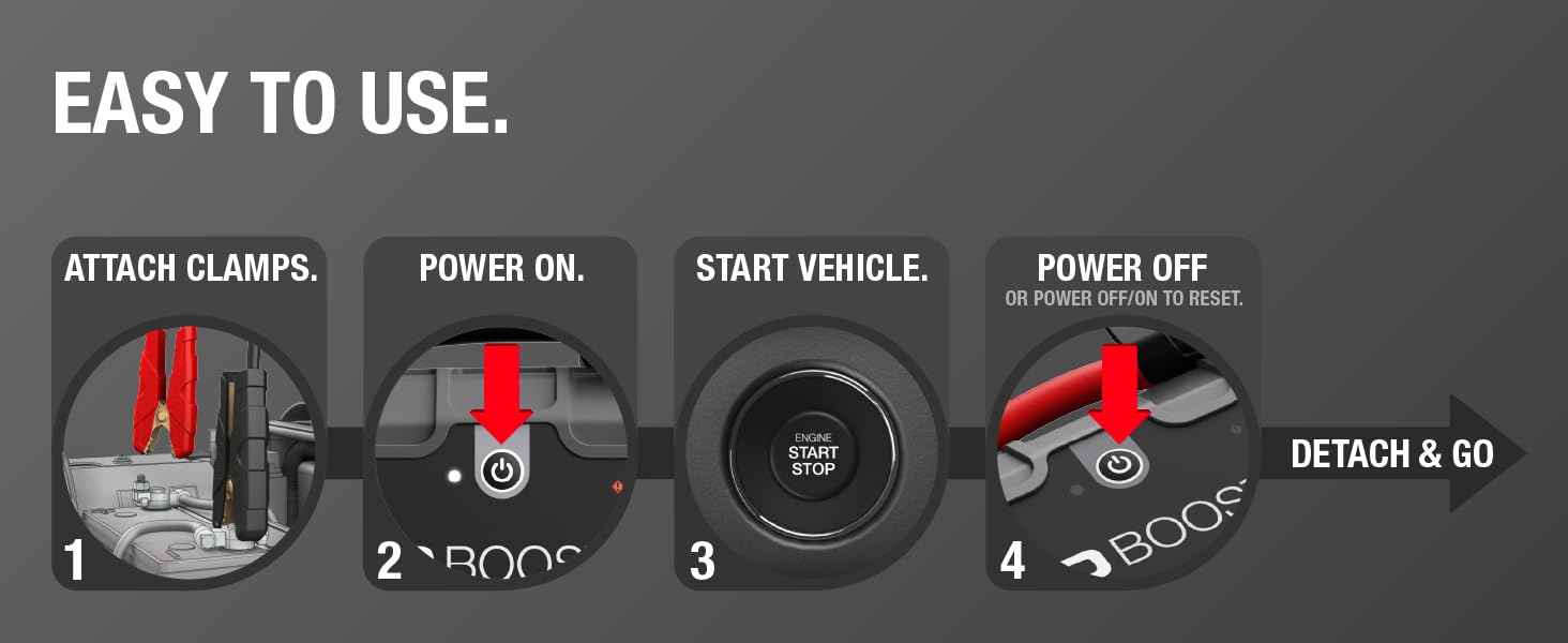 Easy to use. Attach clamps, power on, start vehicle, power off, and detach and go.