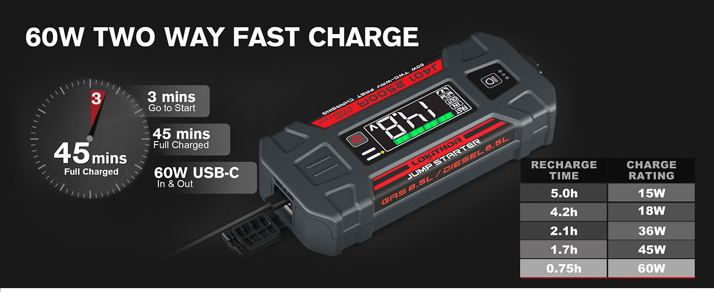 car battery jump starter