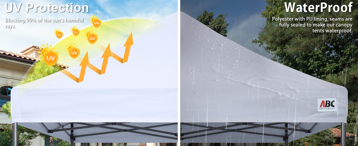 uv protection and waterproof