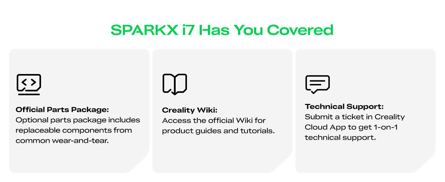 SPARKX i7 Has You Covered