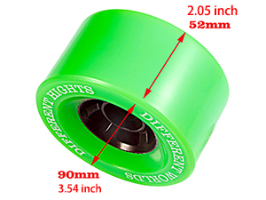 Skateboard wheel