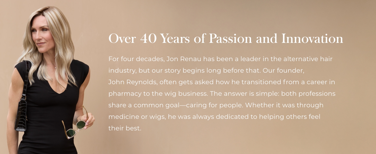 40 Years of Passion and innovation