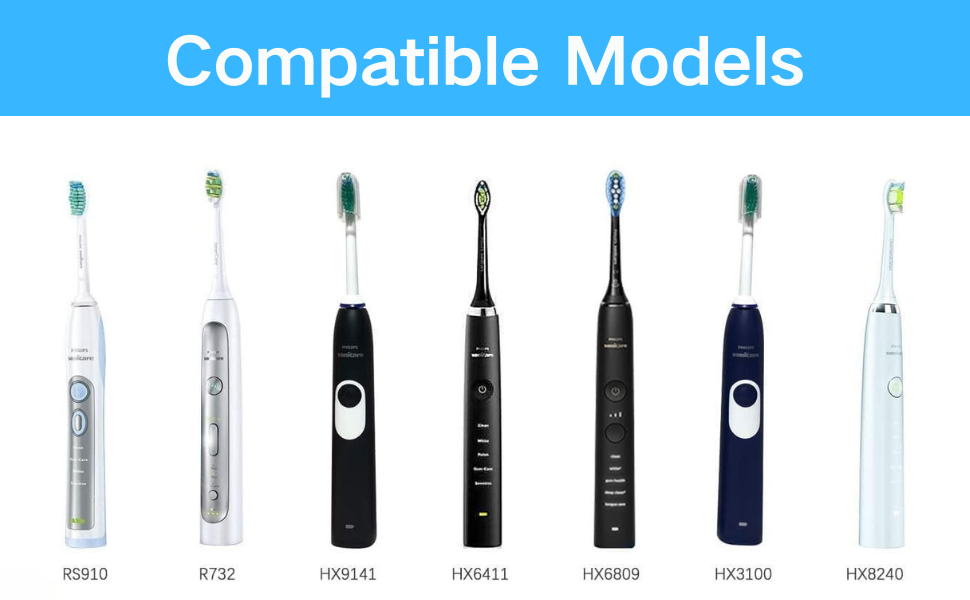 Compatible Models