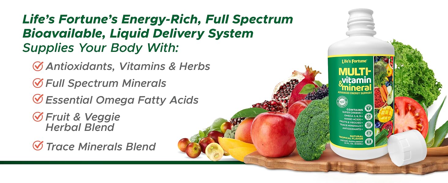 Energy, Vitamins in liquid form, best liquid vitamins, Liquid vitamin supplements