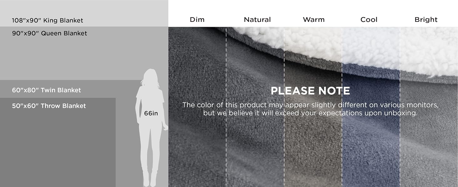 sherpa blanket