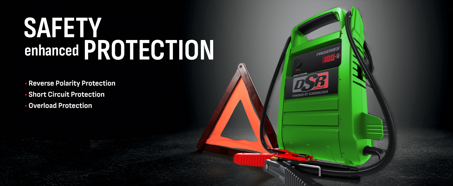 The DSR168G car battery jump starter has reverse polarity, short circuit, and overload protection.
