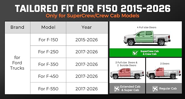 Truck Underseat Storage for Ford F150 F250 F350 F450 F550 Accessory Under Seat Box Tool F 150 F-150