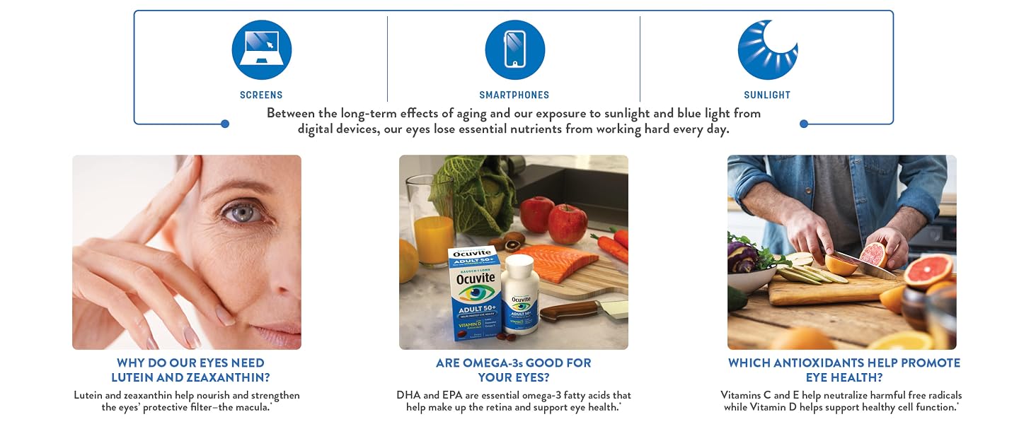 Ocuvite helps protect natural eye defenses against aging, sunlight, and blue light from screens