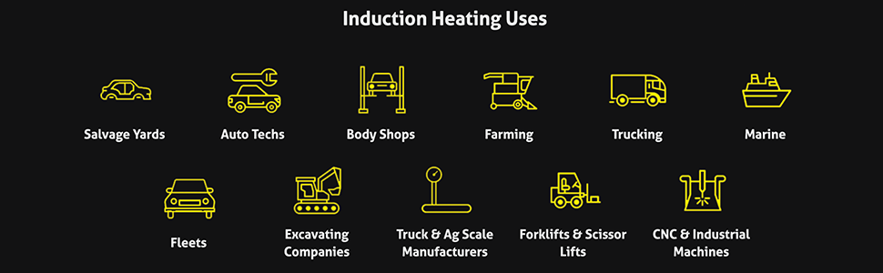 Induction Heating Uses