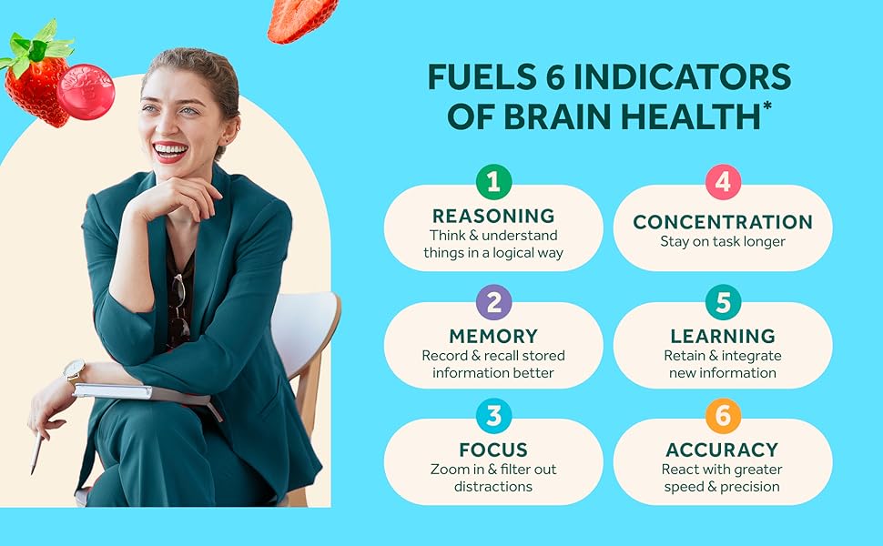 Neuriva Plus Gummies Nootropic Brain Support Supplement Focus Concentration Memory