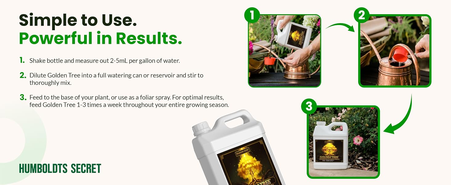 Plant Nutrients