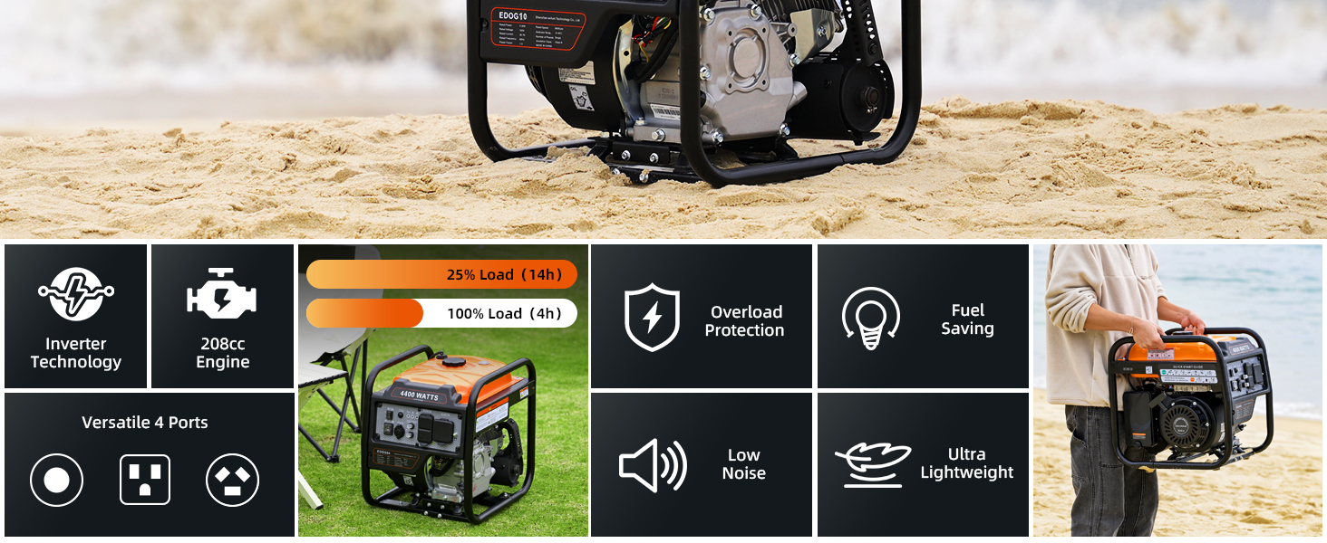generator
