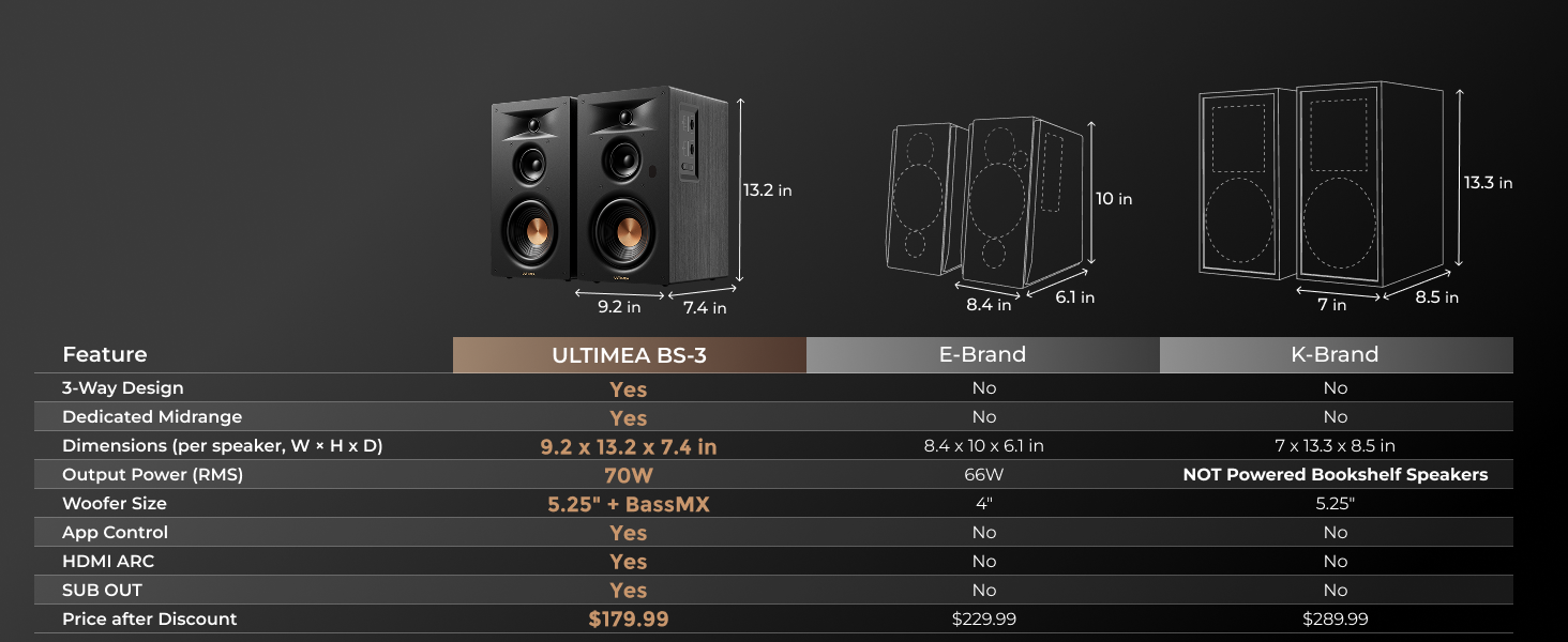 bookshelf speakers