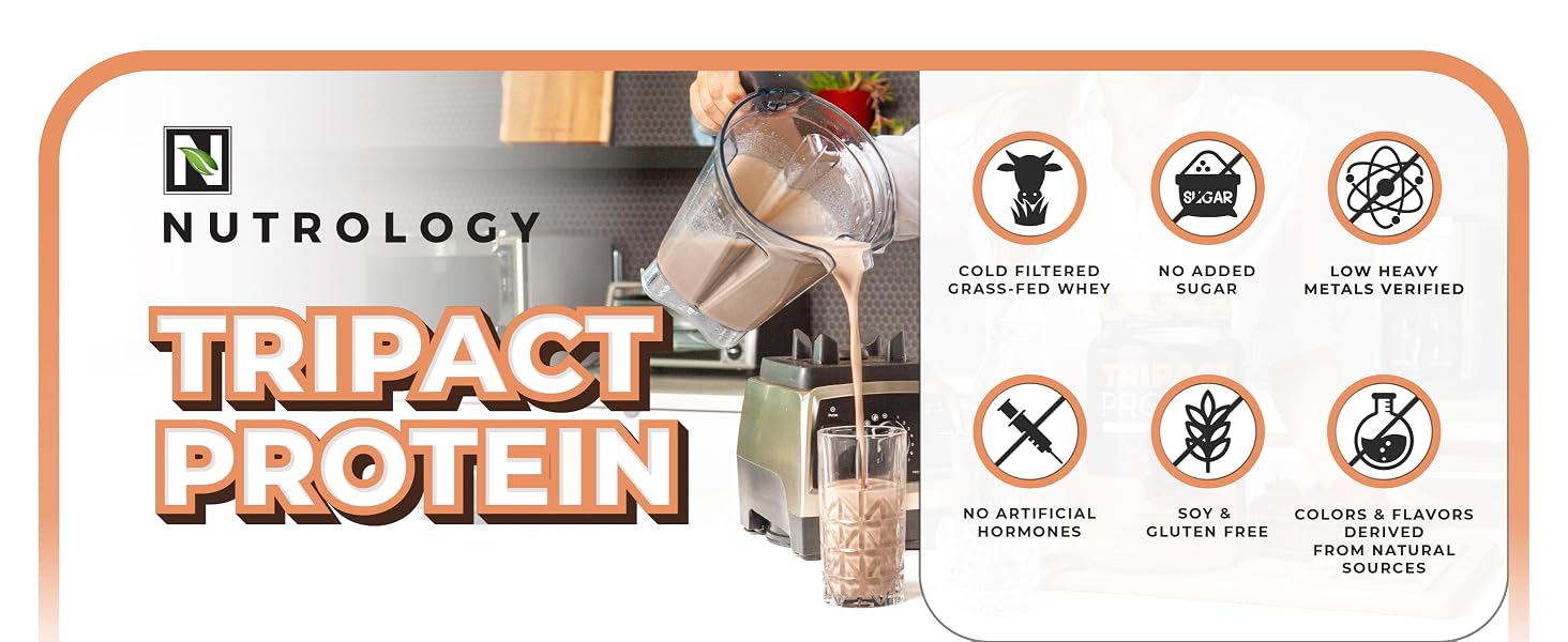Nutrology protein powder chocolate nutritional drinks for women men, grassfed whey protein powder