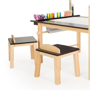 Two stool