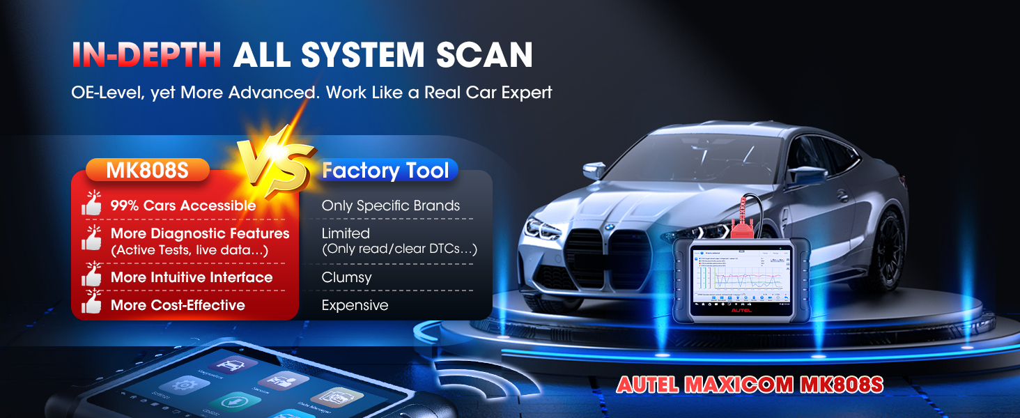 Autel MK808S MK900BT MK900-BT MaxiCheck MX900 MX808S MX808S-TS MK808S-TS MaxiPRO MP808S MP900BT KIT