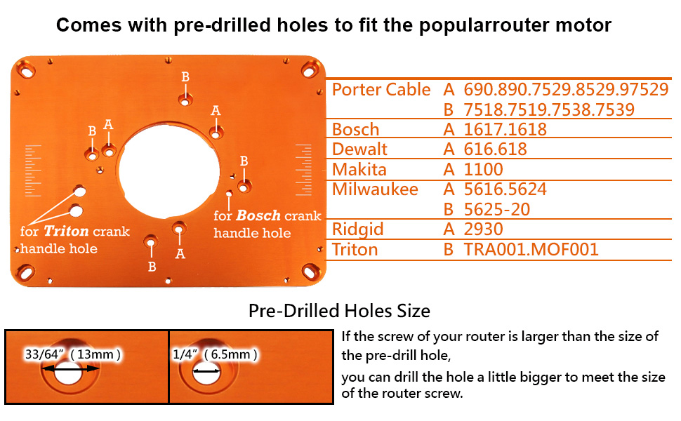 Router insert plate with five insert rings and ring wrench for quick changes