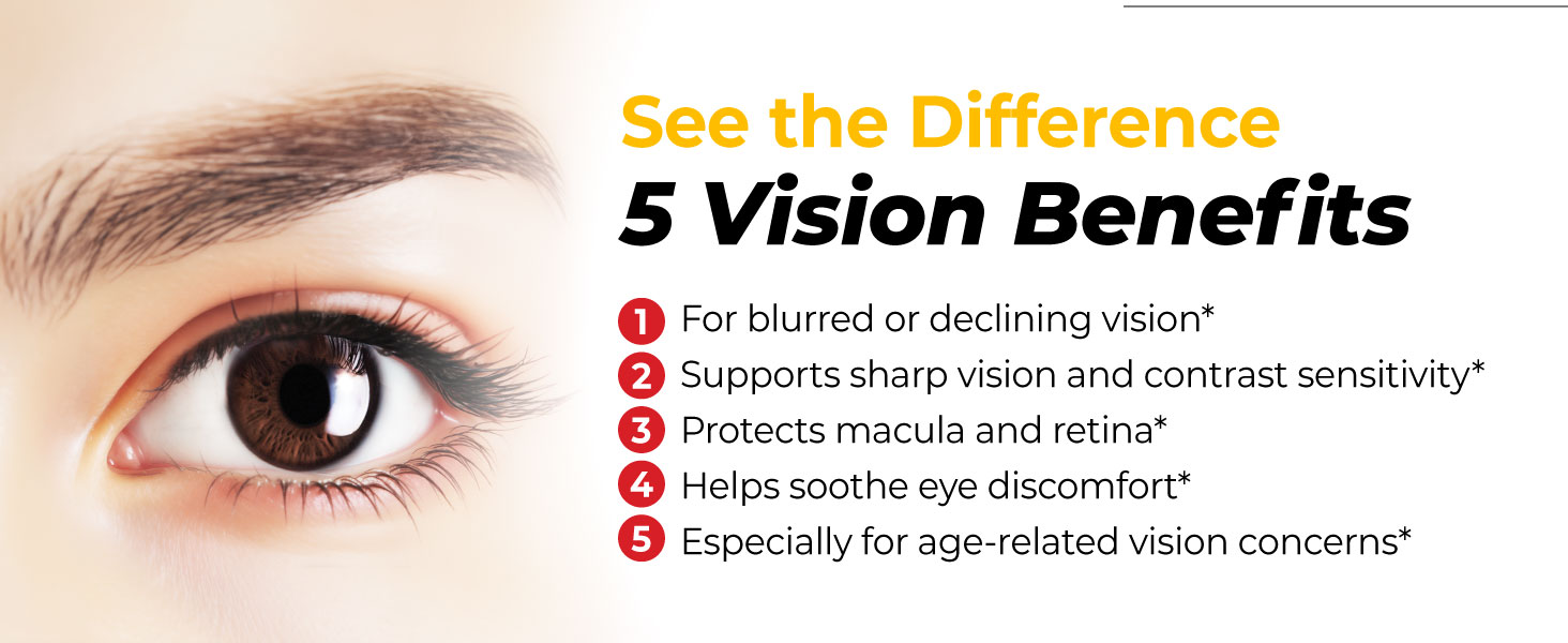 Supports sharp vision, eye comfort, retina health, for digital strain and aging eye concerns