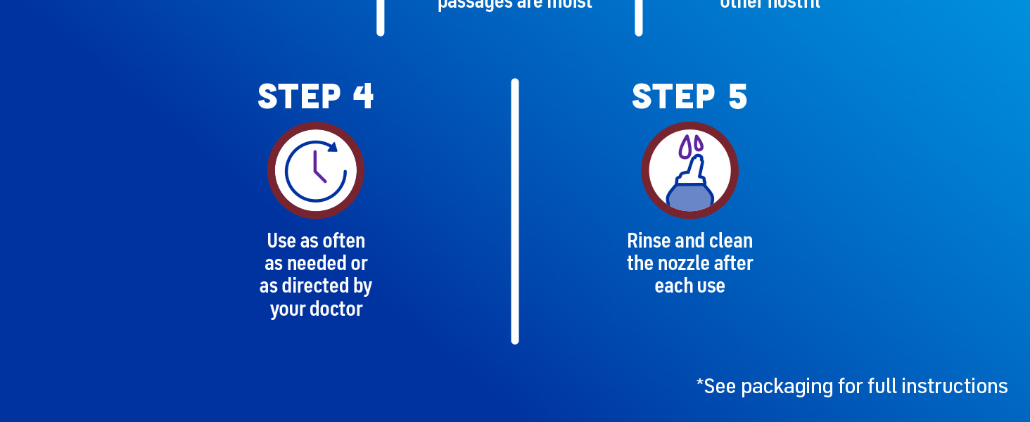 How to use