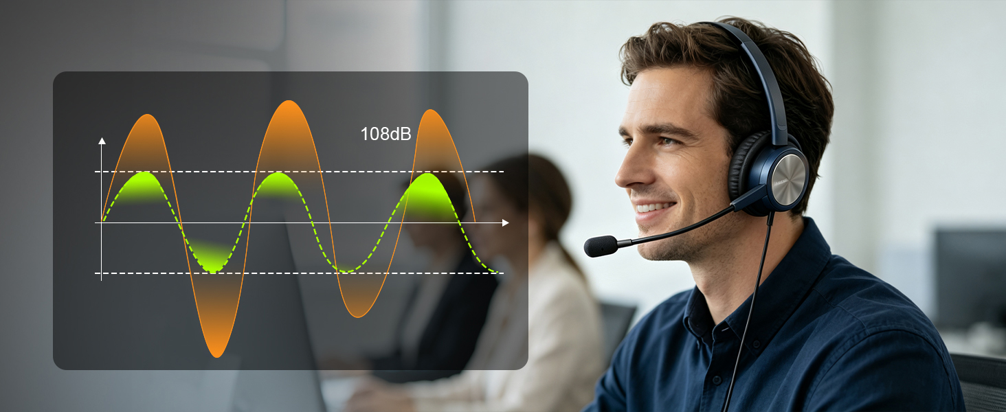 headset for phones landline office