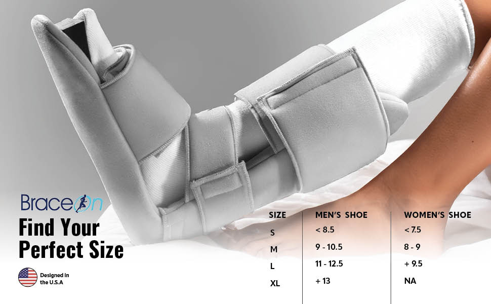 Plantar Fasciitis, Achilles Tendonitis, Plantar Flexion contractures &amp; heel spurs