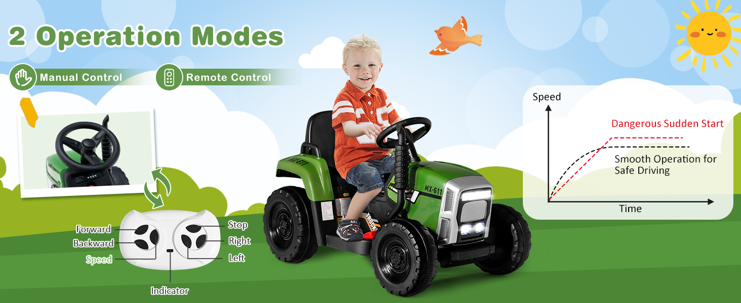 Costzon Kids Ride on Tractor, Remote Control Tractor Toy for Kids 3+