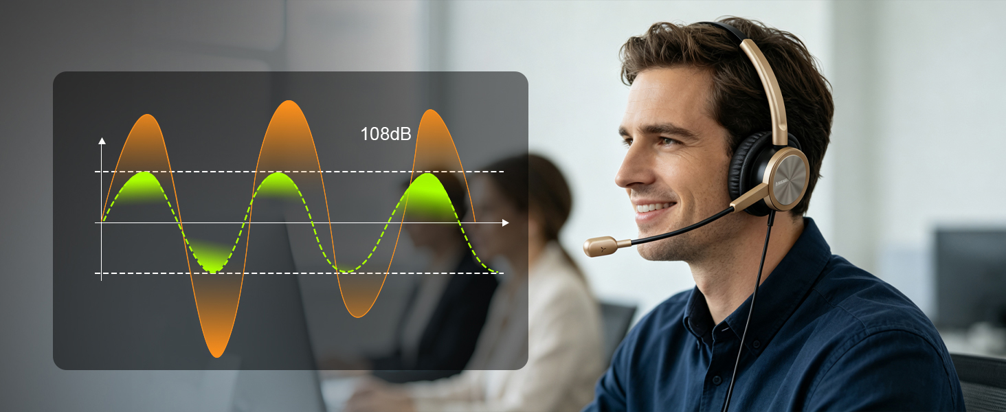 headset for phones landline office