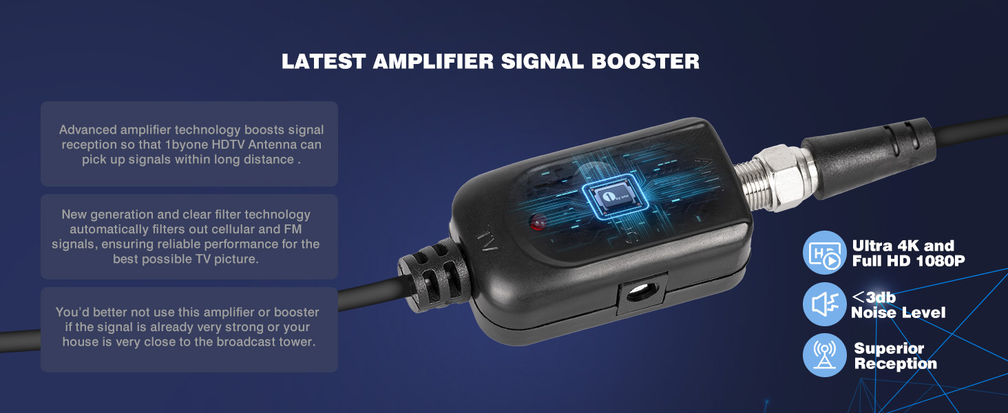 Advanced Amplifer Tech