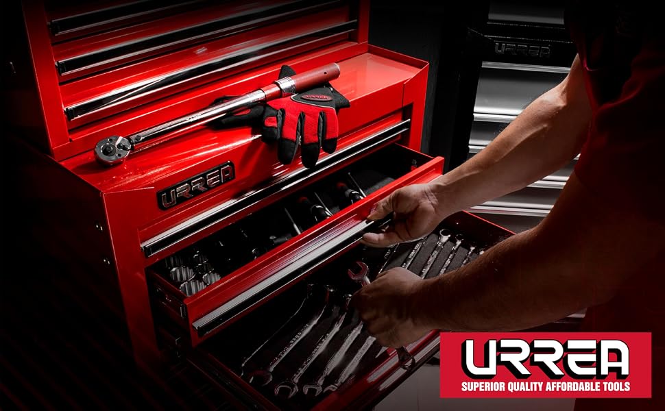 Tool Box, Wrenches