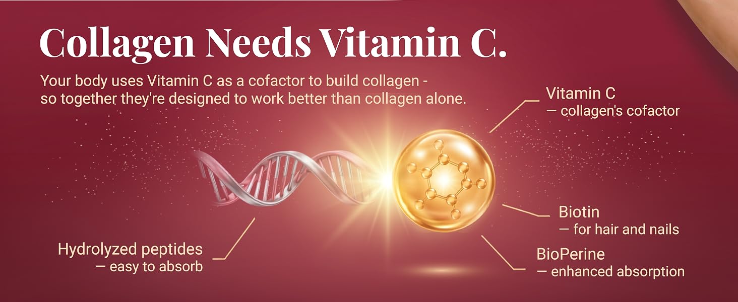 CoQ10 plus Resveratrol supplement bottle with grapes, MCT oil and BioPerine