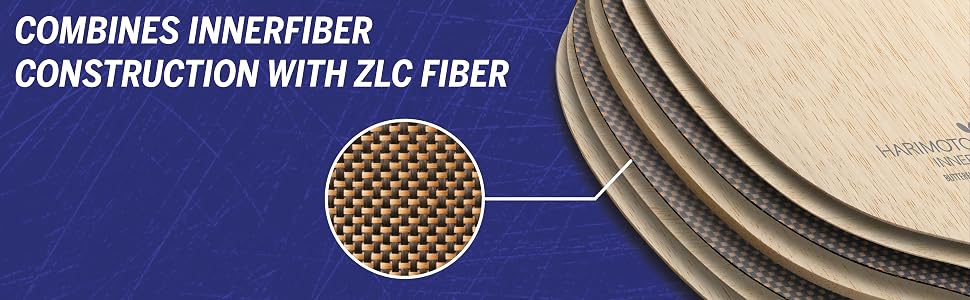 Harimoto Innerforce ZLC CS banner 2