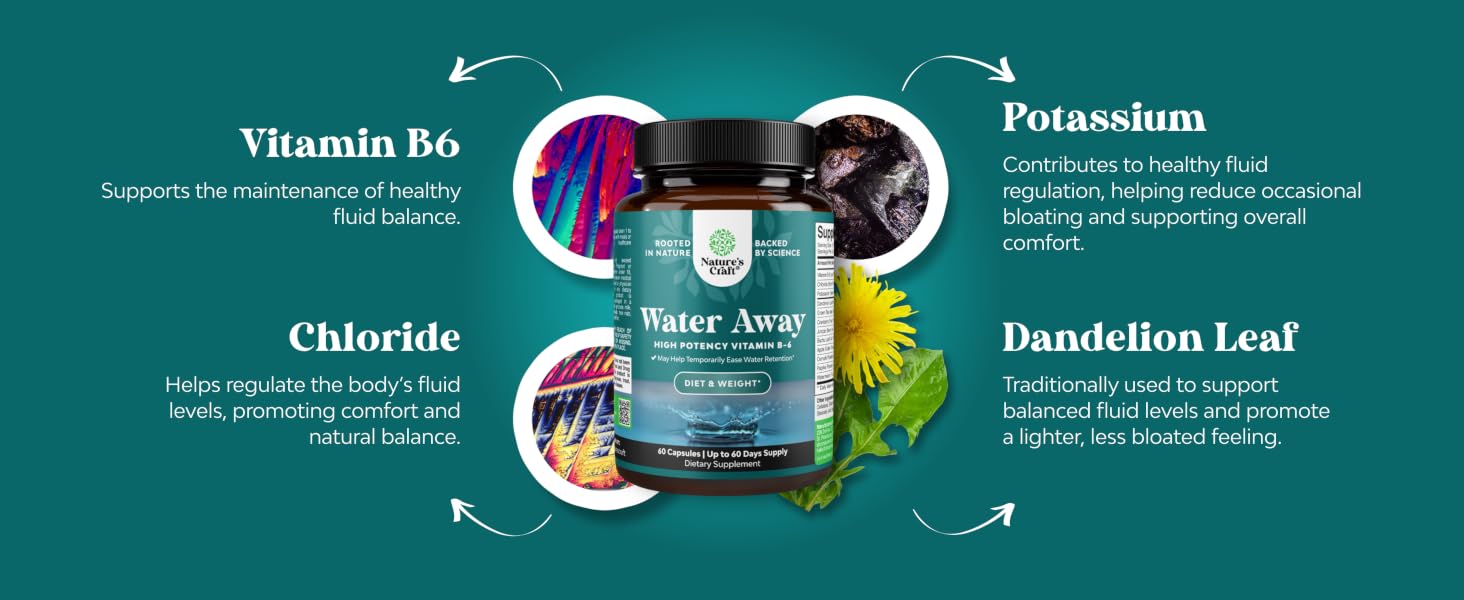 Water Away Darker teal
