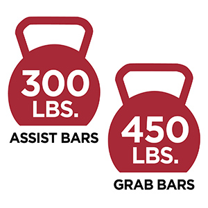 300 lbs. Assist Bars, 450 lbs Grab Bars