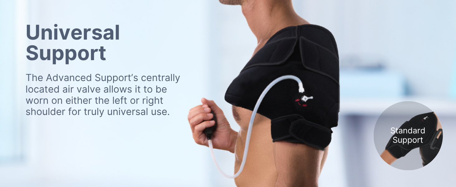 Univeral support for left or right shoulder