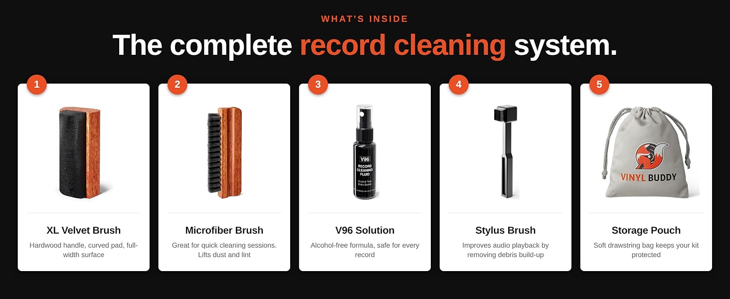 Vinyl Record Cleaning