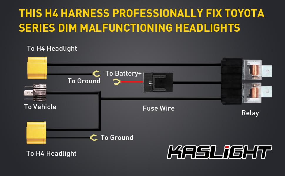 h4 harness