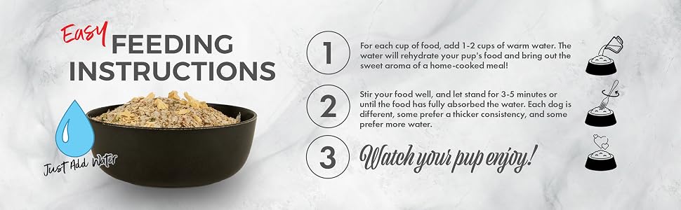 Easy Feeding Instructions A=