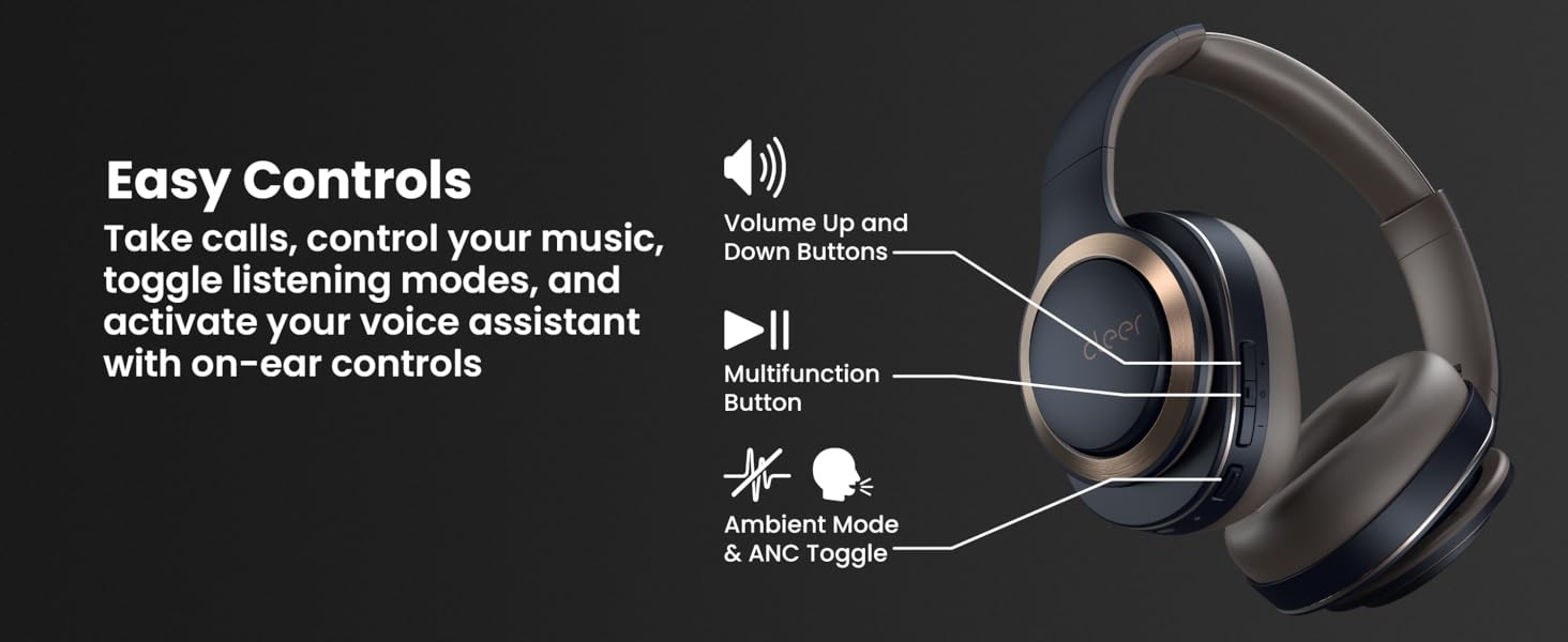 noise cancelling headphones,bluetooth noise cancelling headphones,over ear headphones