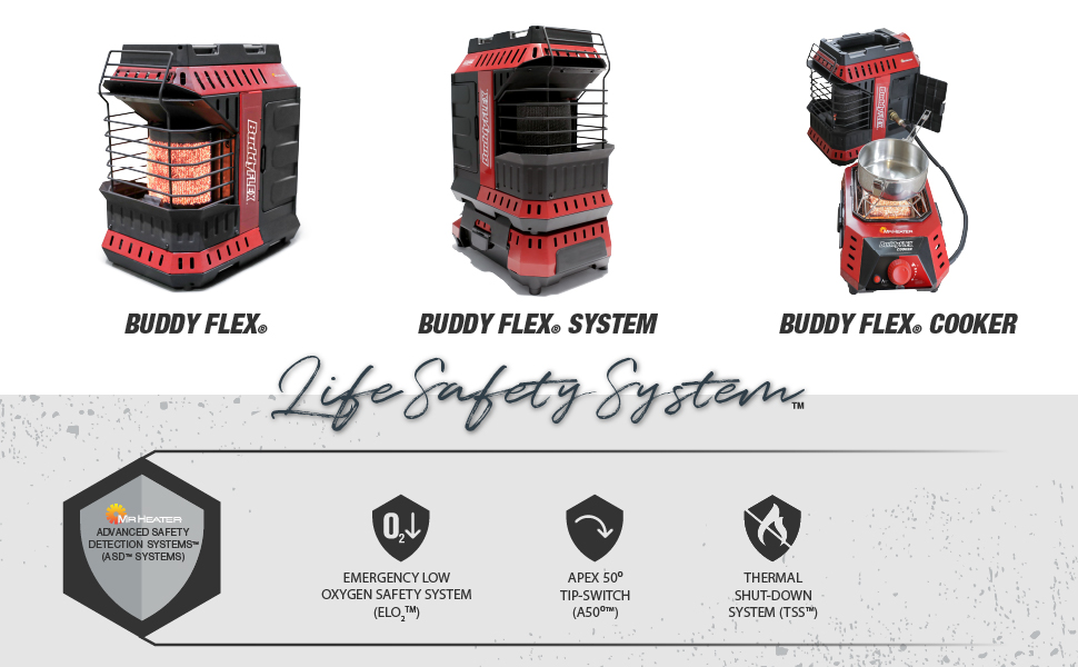 Buddy FLEX Canada;mr heater;buddy FLEX heater and cooker;portable heater Canada